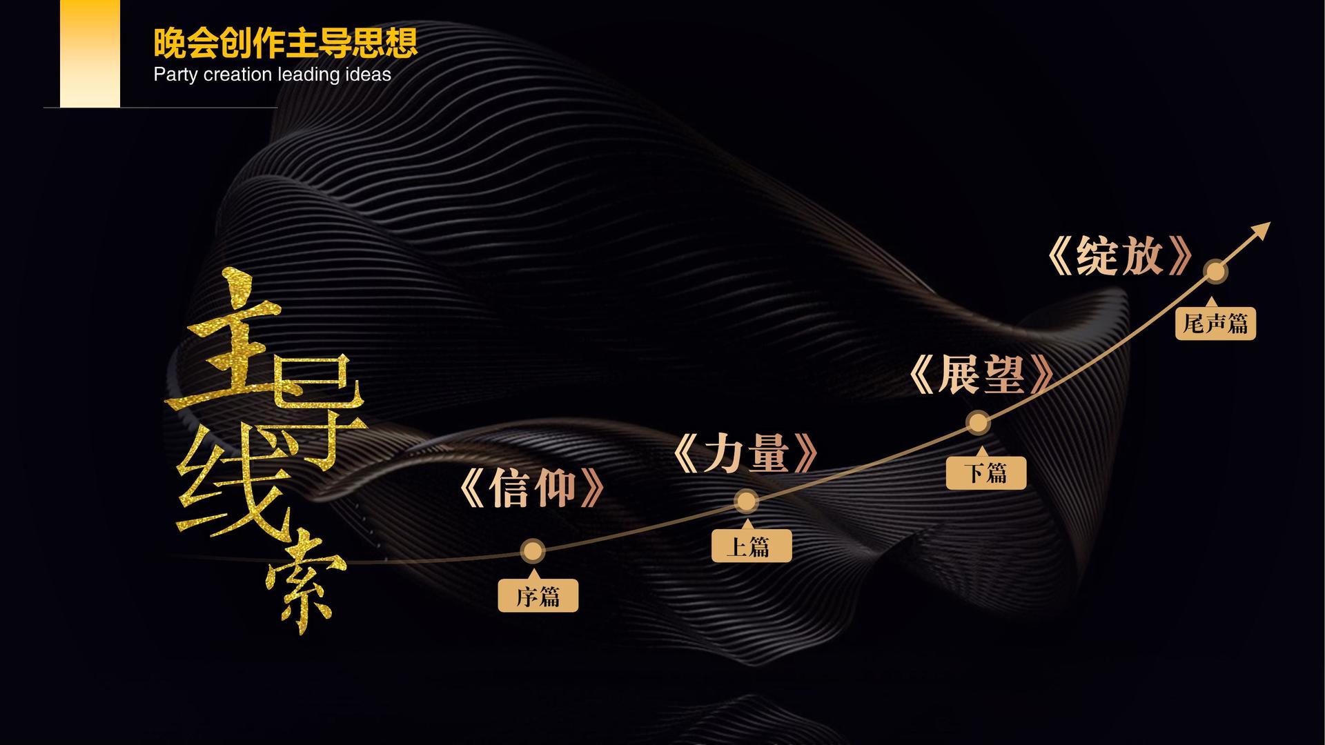 光盛文化多个重点文化项目稳步推进